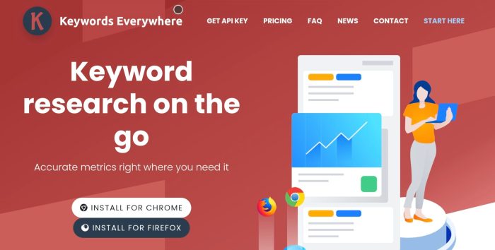 Best AI Keyword Research Tools - AI Fosshub
