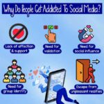 Social Sign Free Stock Photo - Public Domain Pictures