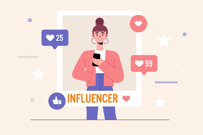 How to Become an Influencer in 2021? The ultimate guide